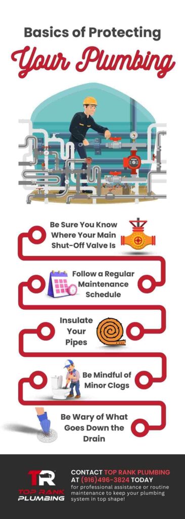 Basics of protecting your plumbing